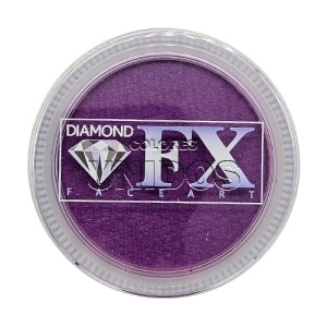 /dfx/DFX1080A