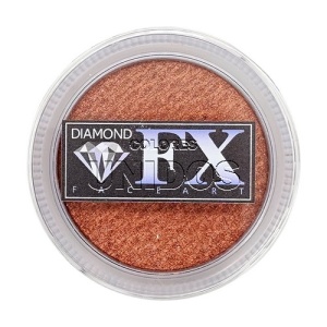 /dfx/DFX1950A
